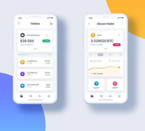 Phone application